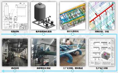 這個(gè)項(xiàng)目太不可思議了!帶你看全國(guó)最大模塊化裝配式機(jī)房!